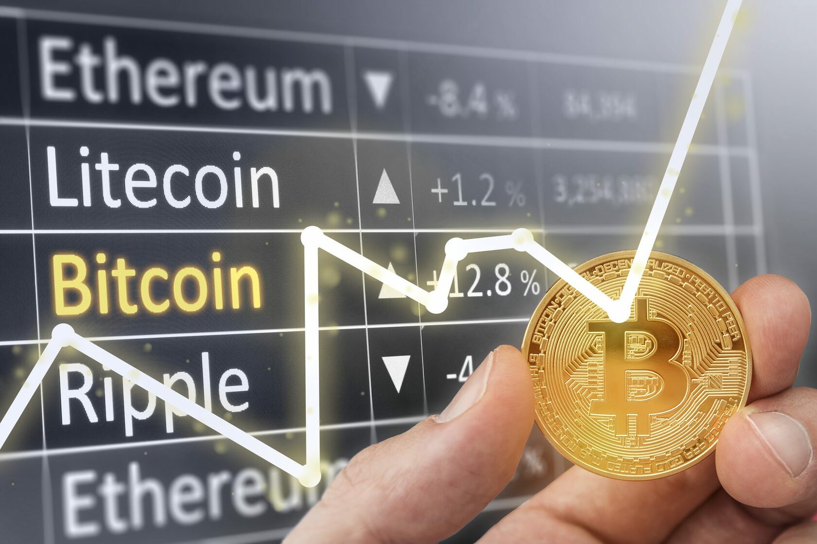 Binance или Coinbase